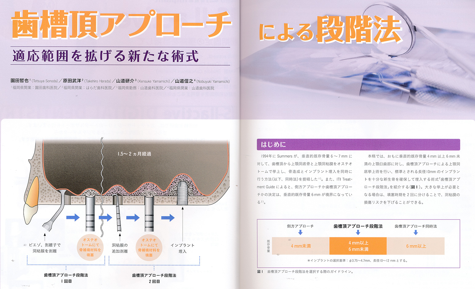 著書・論文